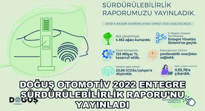 Doğuş Otomotiv 2022 Entegre Sürdürülebilirlik Raporu’nu Yayınladı