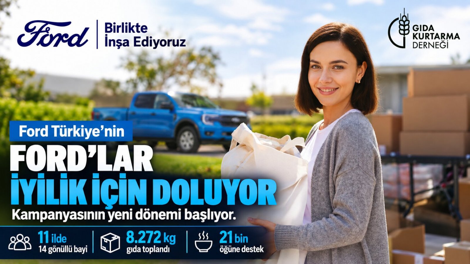 Ford’lar İyilik İçin Doluyor: 11 İlde 14 Bayi Kampanyaya Katılıyor