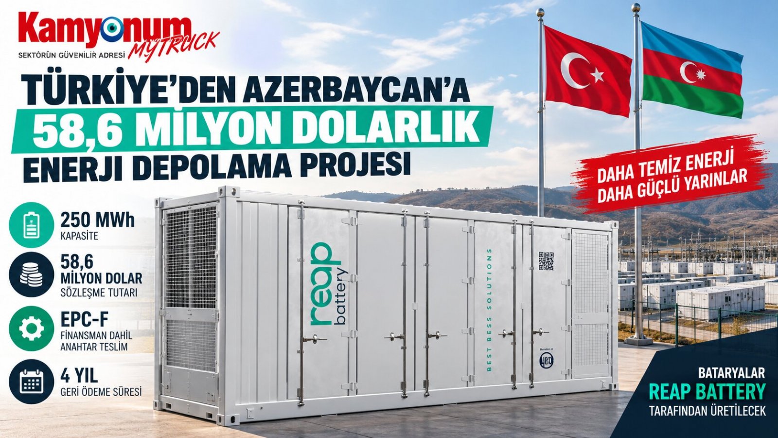 Türkiye’den Azerbaycan’a 58,6 Milyon Dolarlık Enerji Depolama Projesi