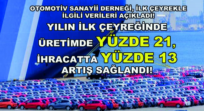 Yılın İlk Çeyreğinde Üretimde Yüzde 21, İhracatta Yüzde 13 Artış Sağlandı!