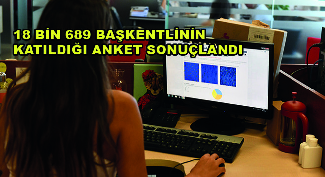 18 Bin 689 Başkentlinin Katıldığı Anket Sonuçlandı