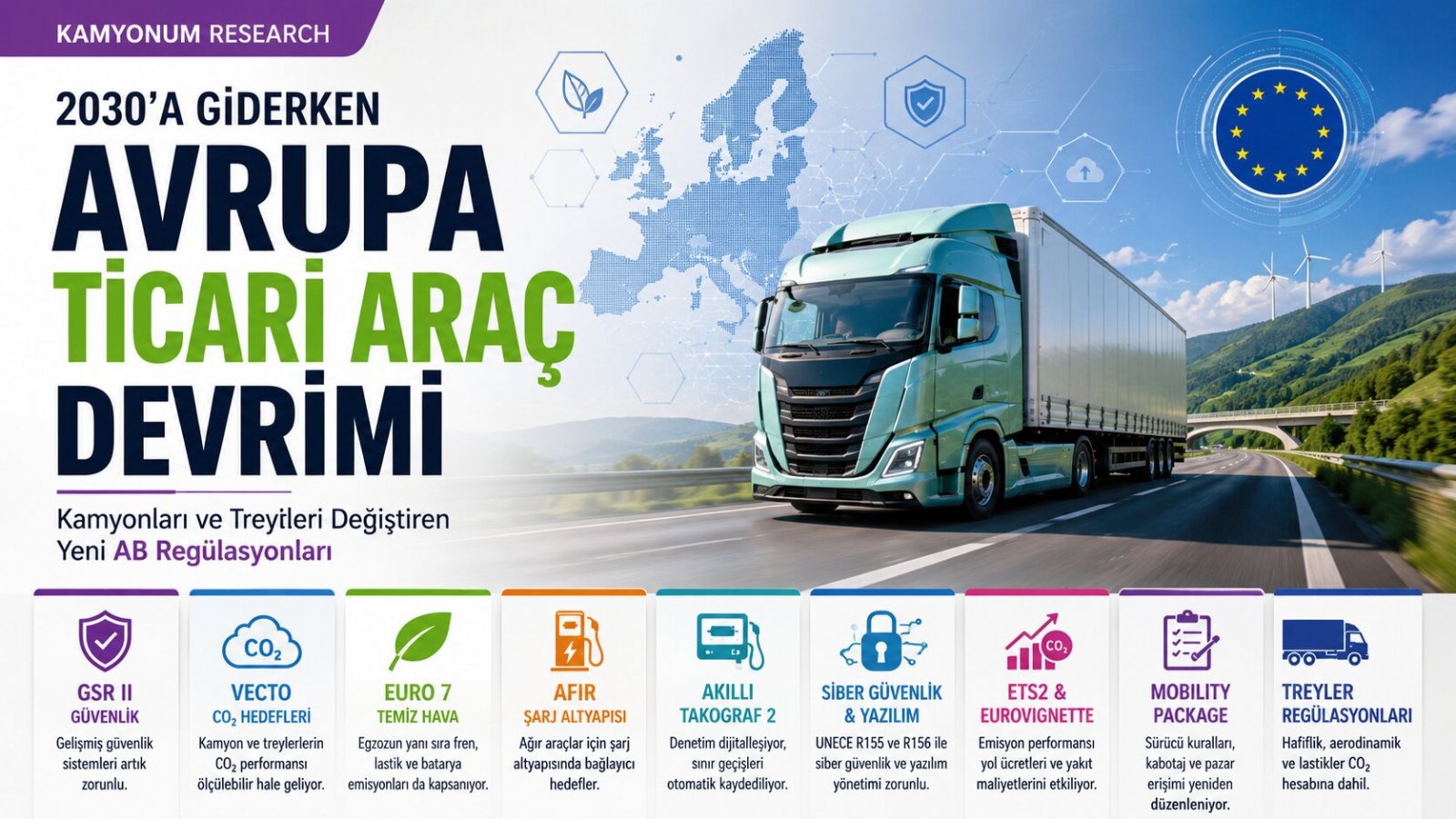 2030’a Giderken Avrupa Ticari Araç Devrimi