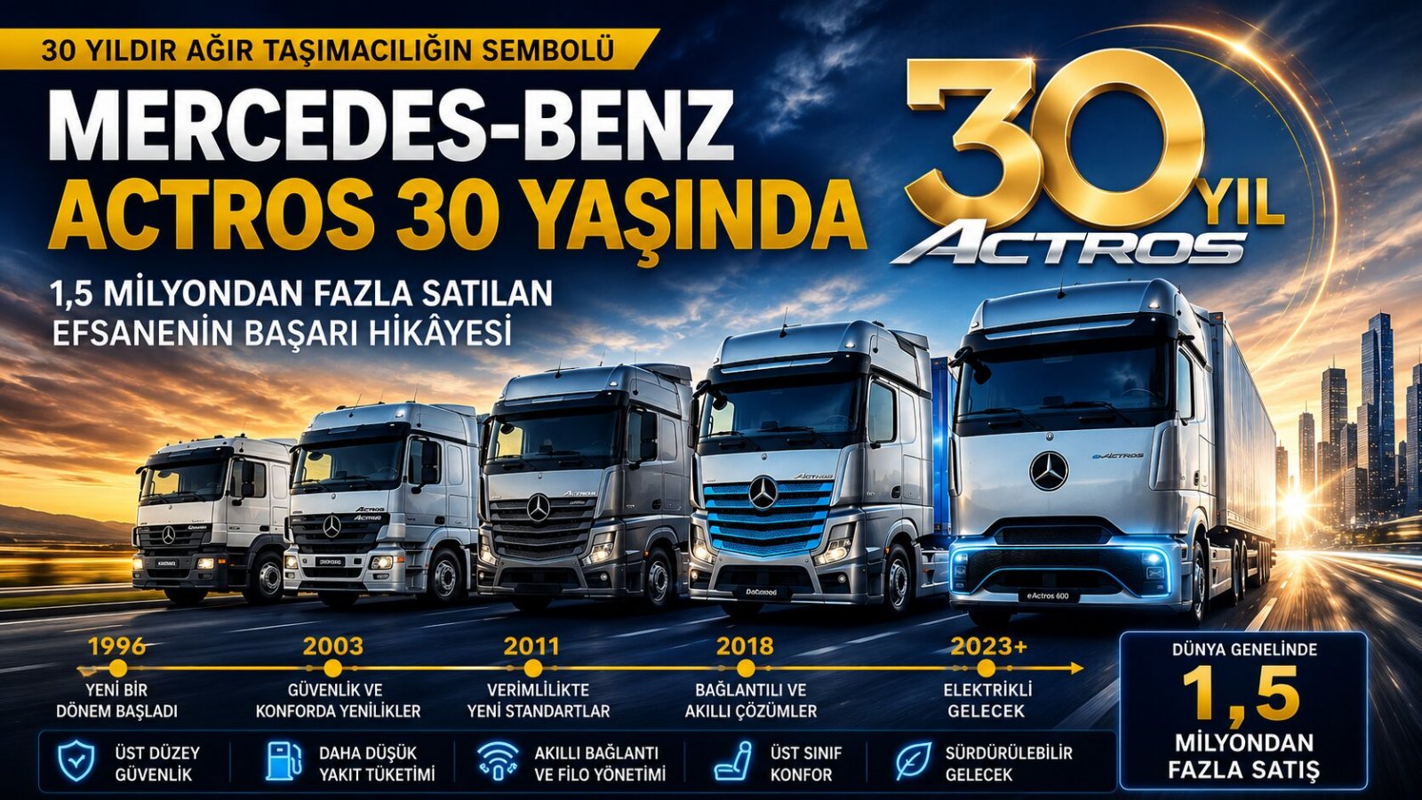 30 Yılda 1,5 Milyondan Fazla Satıldı: Mercedes-Benz Actros'un Ağır Taşımacılığı Değiştiren Yolculuğu