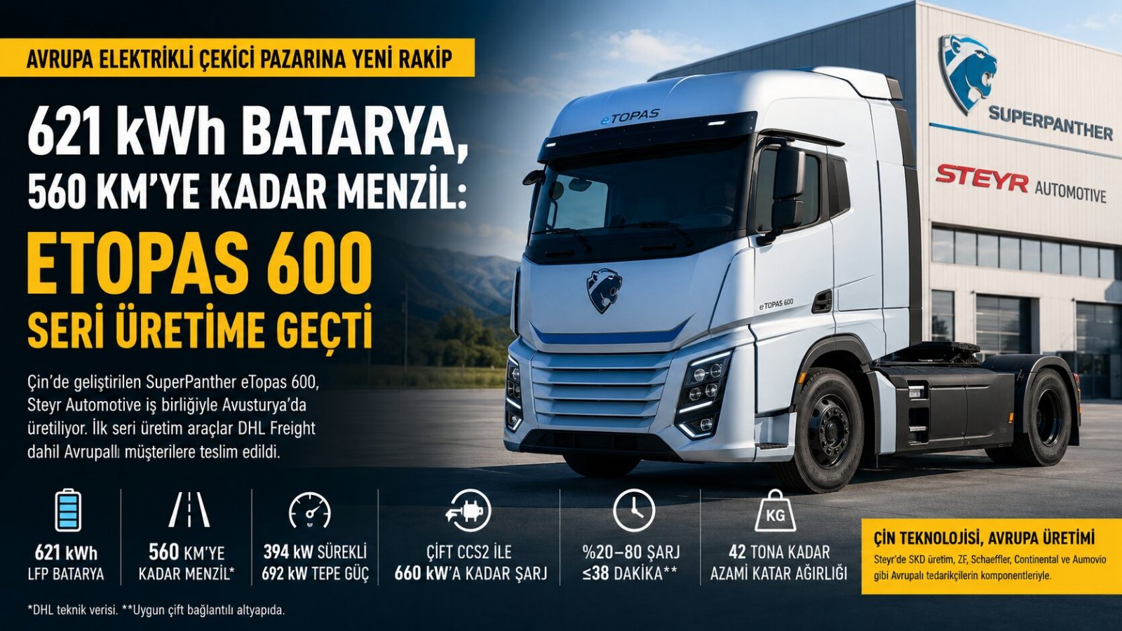 621 kWh Batarya, 560 Km’ye Kadar Menzil: eTopas 600 Seri Üretime Geçti