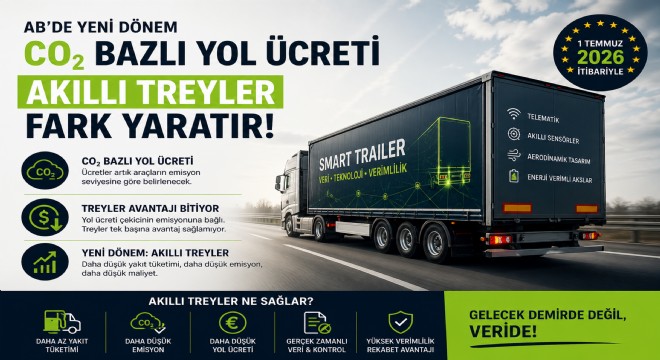 AB’de Yeni Dönem: CO Bazlı Yol Ücreti Geliyor, Oyunu Akıllı Treyler Değiştirecek