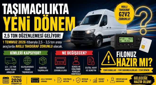 AETR, Takograf ve 2,5 Ton Düzenlemeleri
