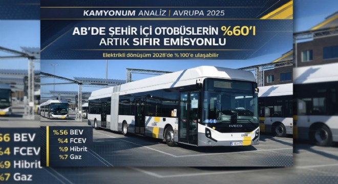 AVRUPA’DA TARİHİ DÖNÜŞÜM