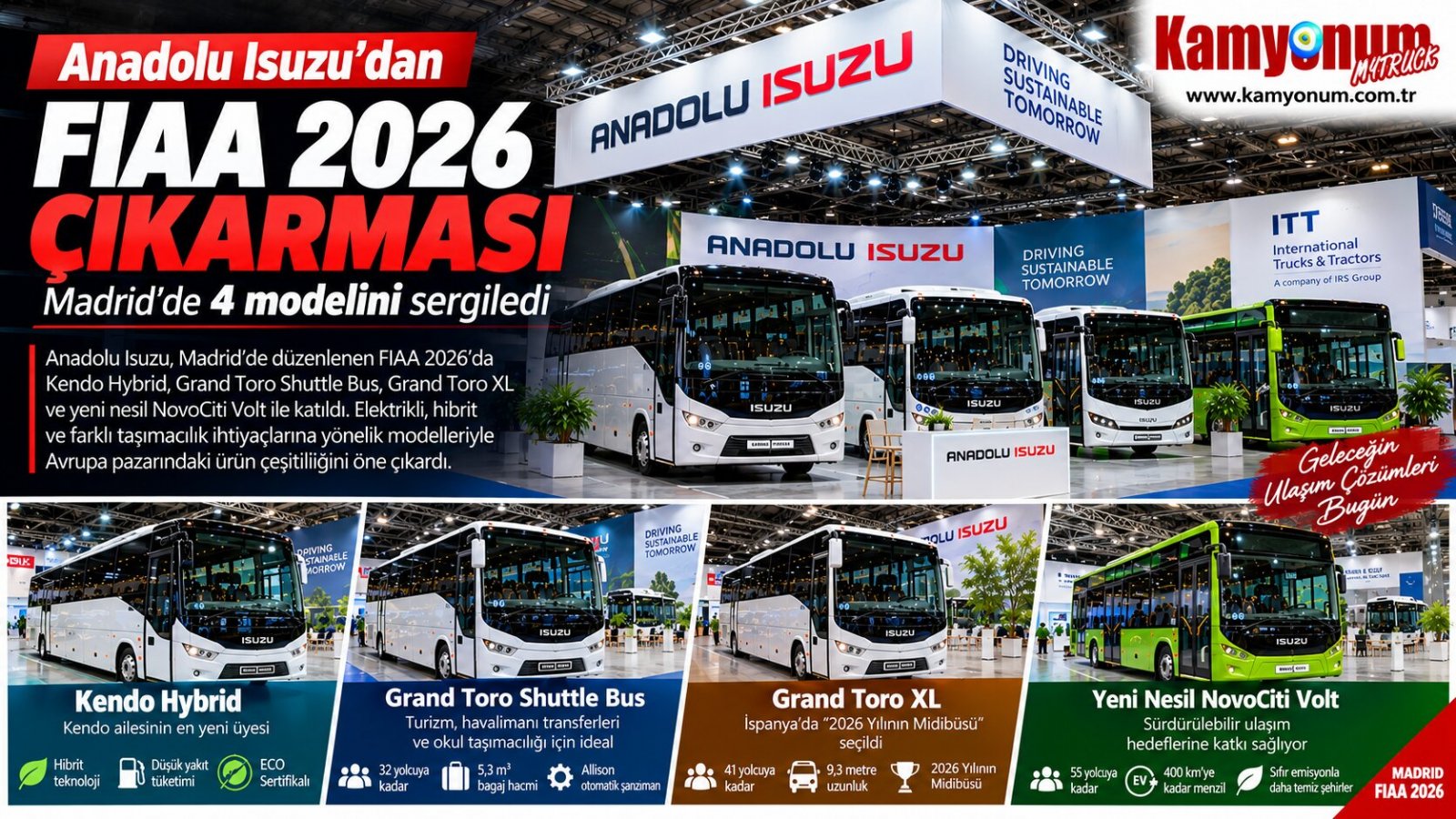 Anadolu Isuzu Madrid’de 4 Modelini Sergiledi: Kendo Hybrid İlk Kez Sahneye Çıktı