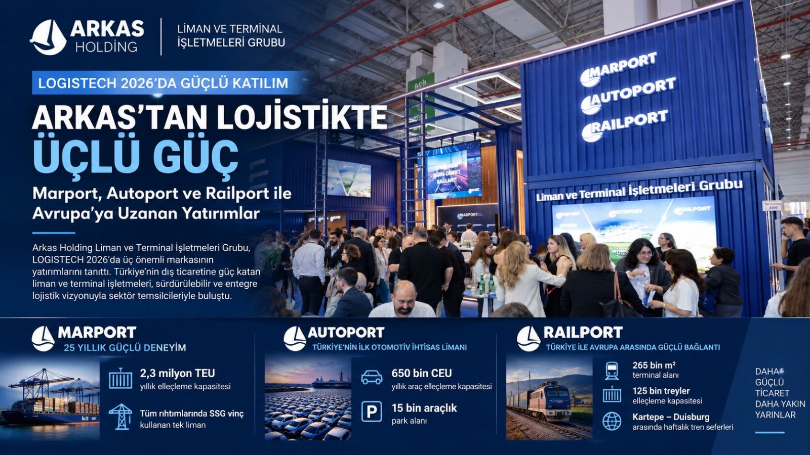 Arkas'tan Lojistikte Üçlü Güç: Marport, Autoport ve Railport ile Avrupa'ya Uzanan Yatırımlar
