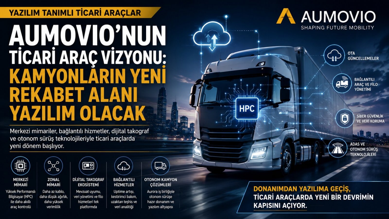 Aumovio’nun Ticari Araç Vizyonu: Kamyonların Yeni Rekabet Alanı Yazılım Olacak