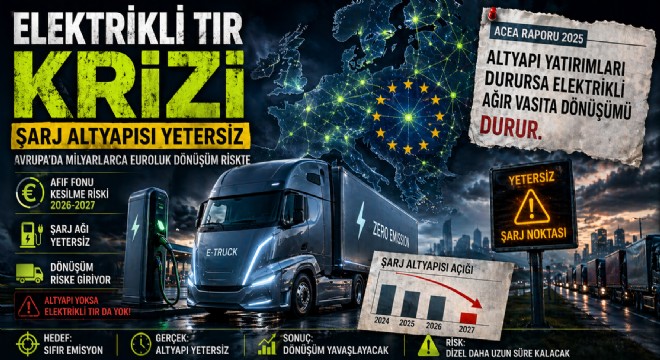 Avrupa’da Şarj Altyapısı Çökebilir: 20262027’de Elektrikli Tır Krizi Riski