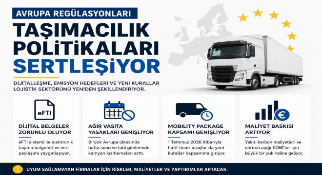 Avrupa’da Taşımacılık Regülasyonları Sertleşiyor
