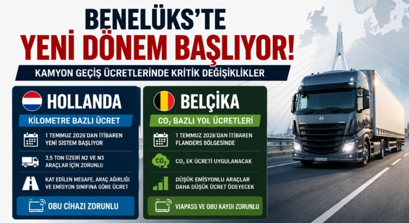 Benelüks’te Kamyon Geçiş Ücretlerinde Yeni Dönem