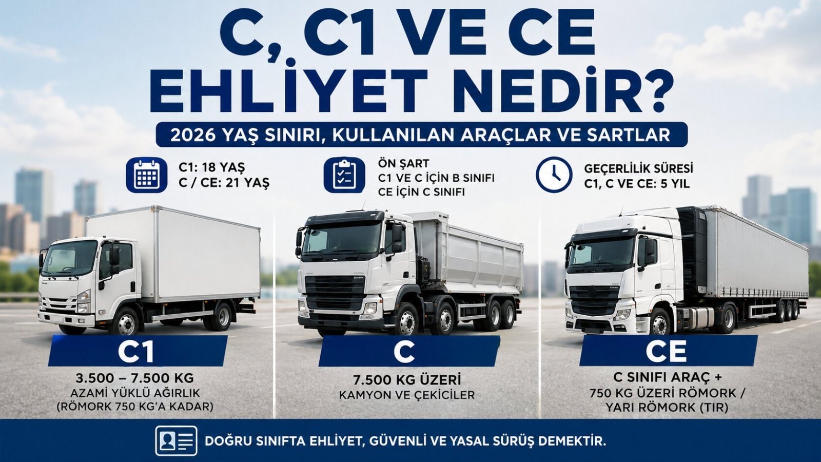 C, C1 ve CE Ehliyet Nedir? 2026 Yaş Sınırı, Kullanılan Araçlar ve Şartlar