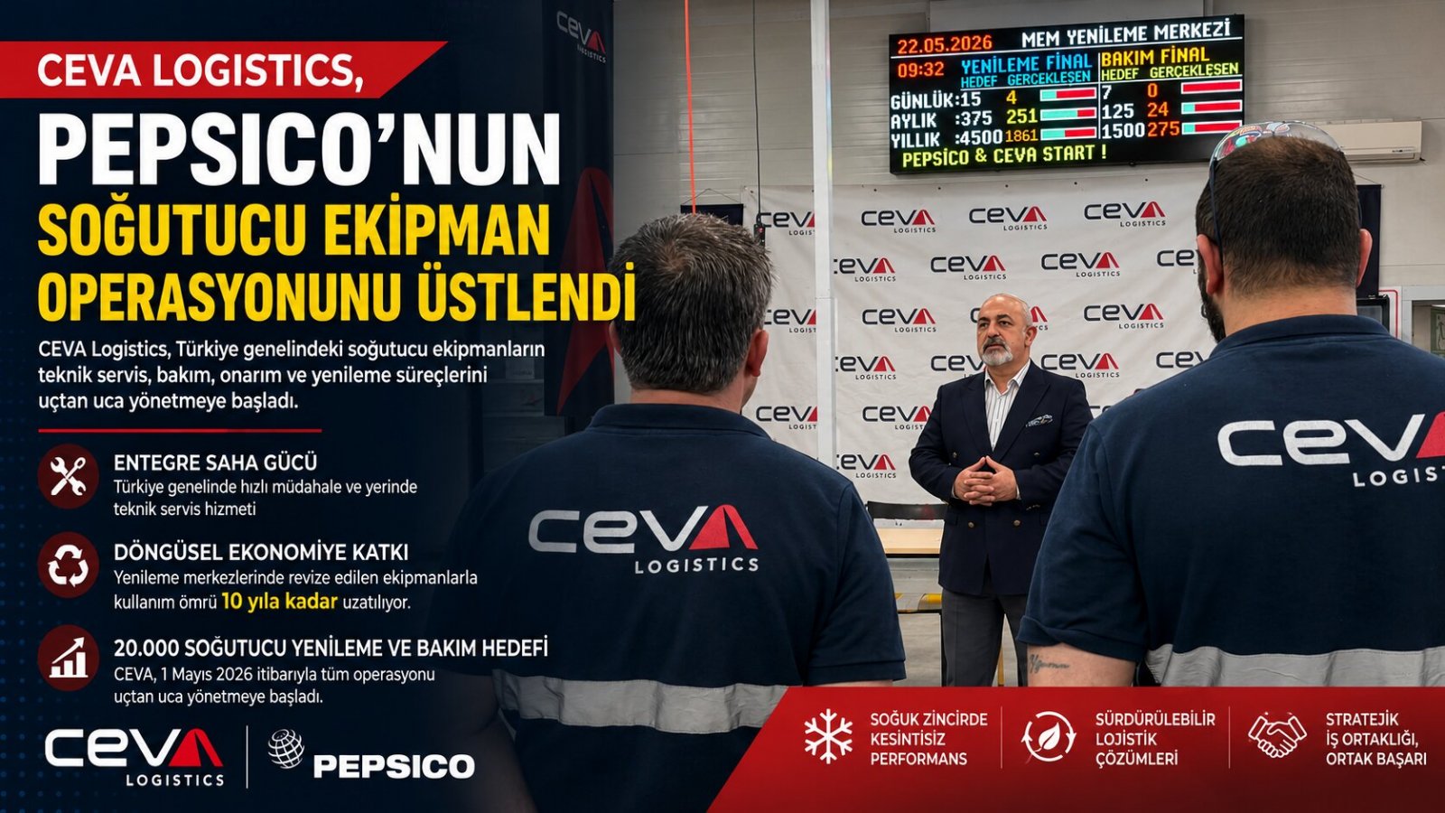 CEVA Logistics, PepsiCo’nun Soğutucu Ekipman Operasyonunu Üstlendi