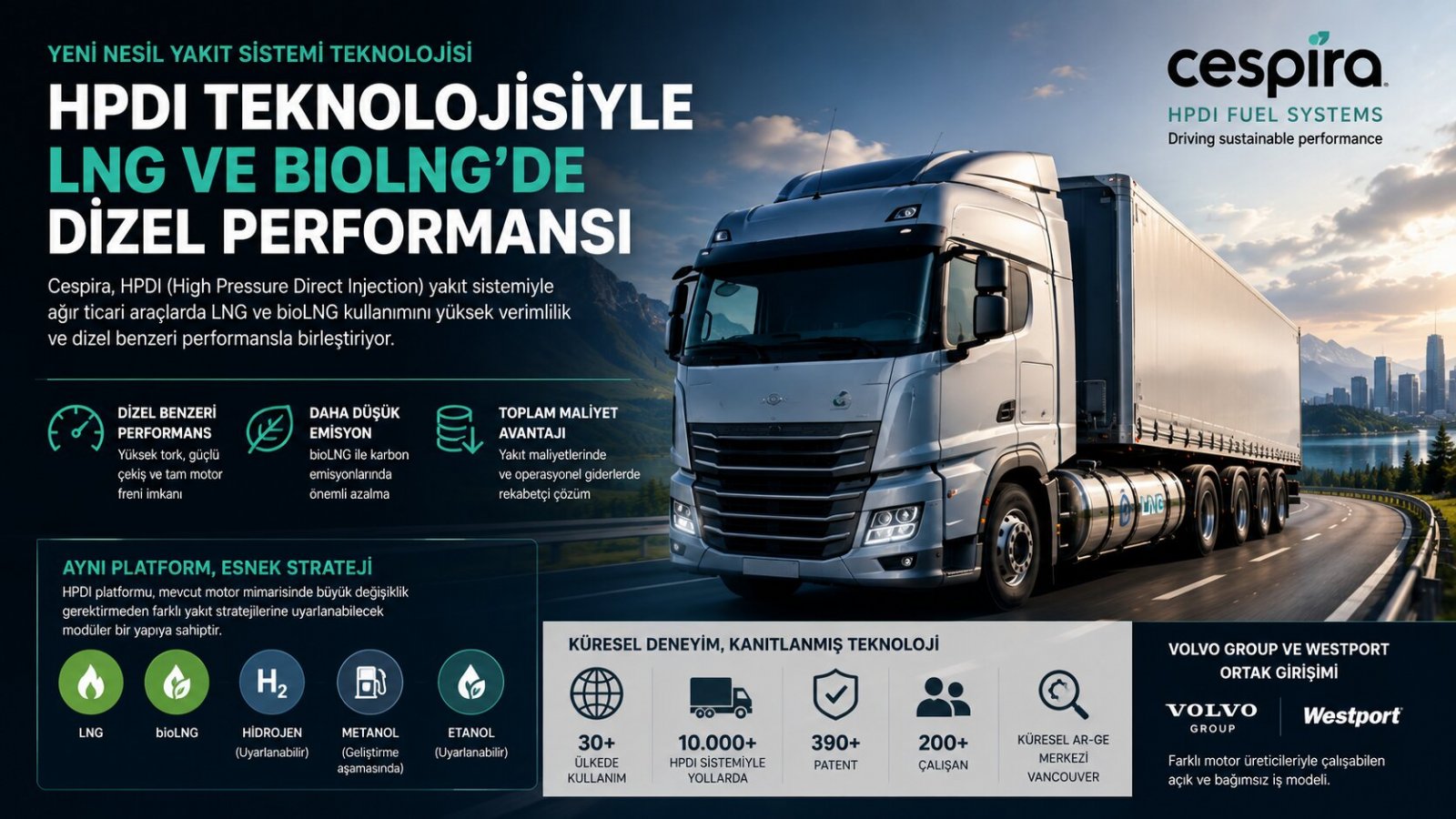 Cespira, HPDI Teknolojisiyle Ağır Ticari Araçlarda LNG ve BioLNG Dönüşümüne Odaklanıyor