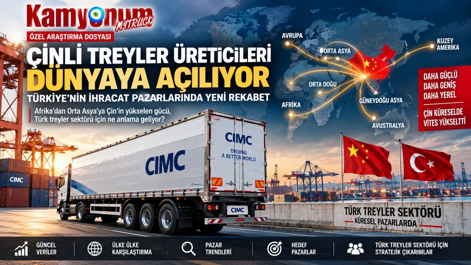 Çinli Treyler Üreticileri Dünyaya Açılıyor: Türkiye’nin İhracat Pazarlarında Yeni Rekabet