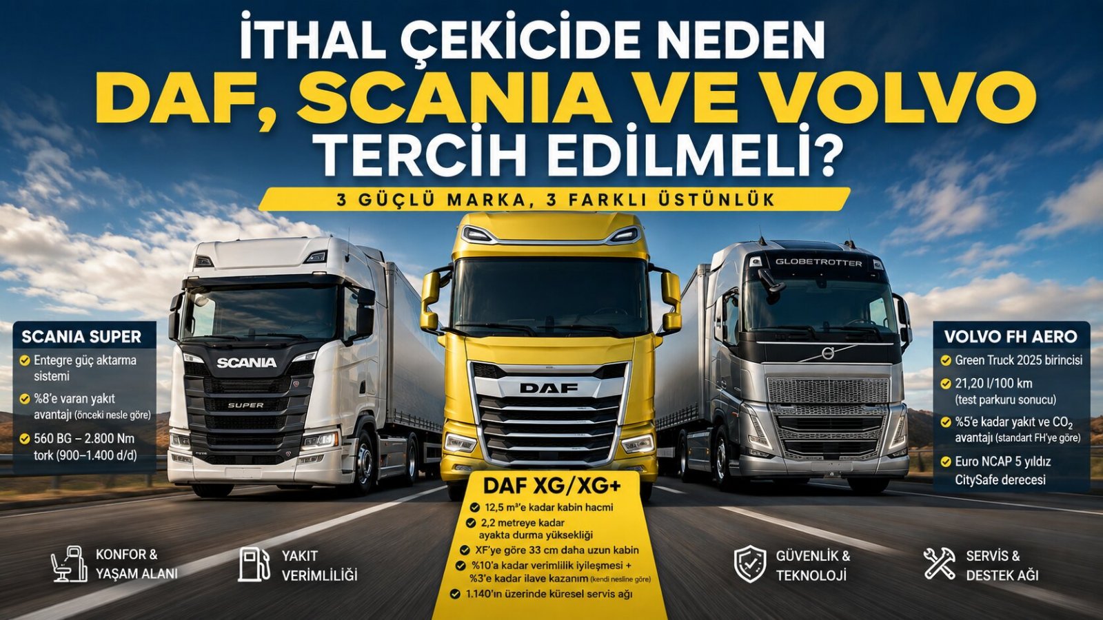 DAF, Scania ve Volvo: İthal Çekicide Üç Güçlü Marka, Üç Farklı Avantaj