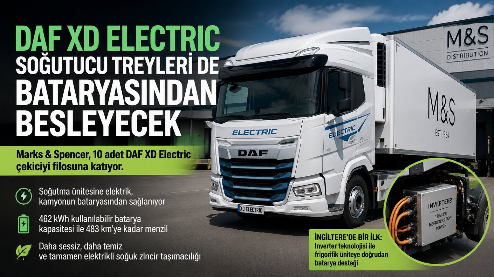 DAF XD Electric, Soğutucu Treyleri de Bataryasından Besleyecek