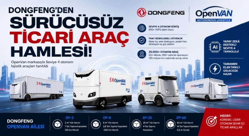 Dongfeng'den Sürücüsüz Ticari Araç Hamlesi
