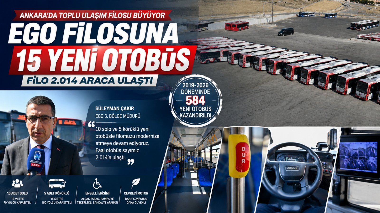 EGO Filosuna 15 Yeni Otobüs: Araç Sayısı 2 Bin 14’e Ulaştı