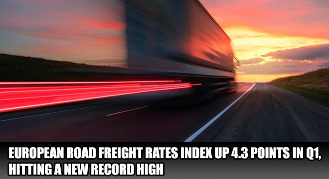 European Road Freight Rates Index Up 4.3 Points in Q1, Hitting a New Record High