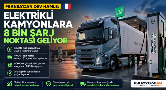 Fransa’dan Dev Hamle: Elektrikli Kamyonlara 8 Bin Şarj Noktası Geliyor
