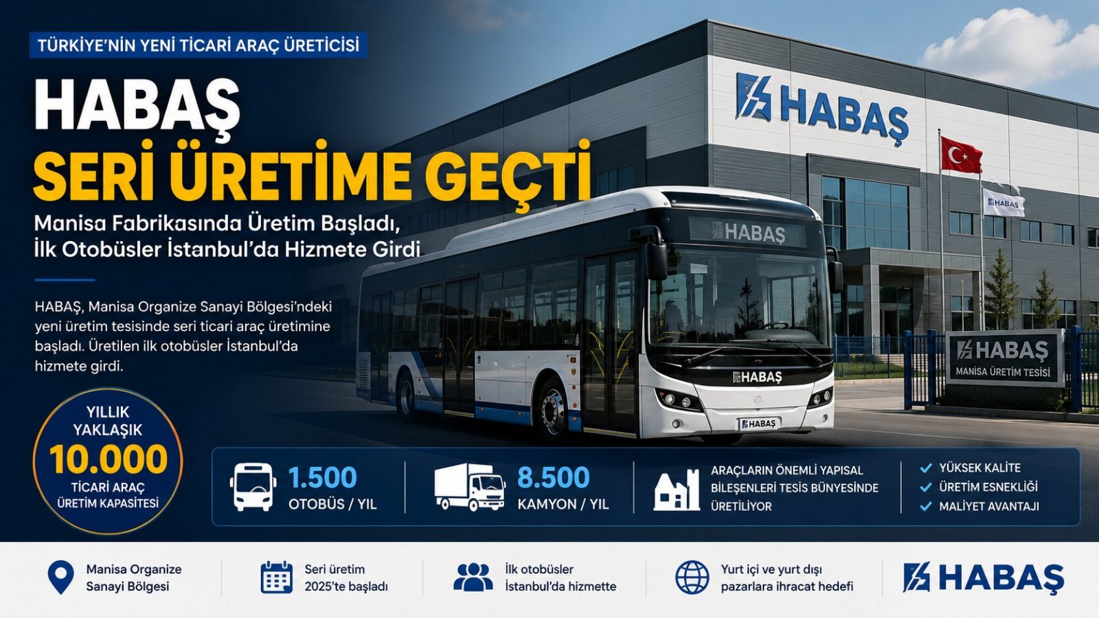 HABAŞ Seri Üretime Geçti