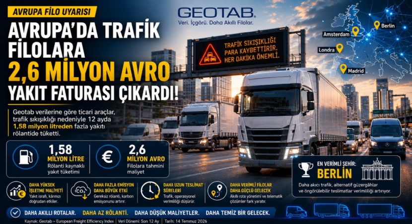 KAMYONUM ÖZEL DOSYA Avrupa'da Trafik Ticari Filolara 2,6 Milyon Avroluk Yakıt Faturası Çıkardı