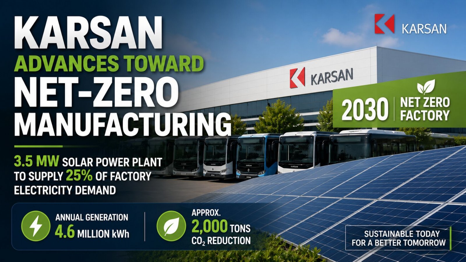 KARSAN ADVANCES TOWARD NET-ZERO MANUFACTURING
