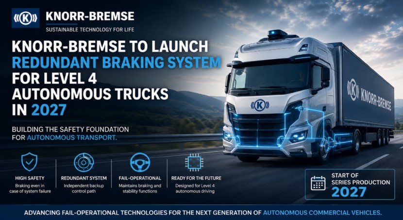 Knorr-Bremse to Launch Series Production of Redundant Braking System for Level 4 Autonomous Trucks in 2027