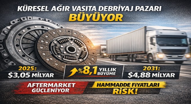 Küresel Ağır Vasıta Debriyaj Pazarı Büyüyor: Türkiye’de Aftermarket Öne Çıkıyor