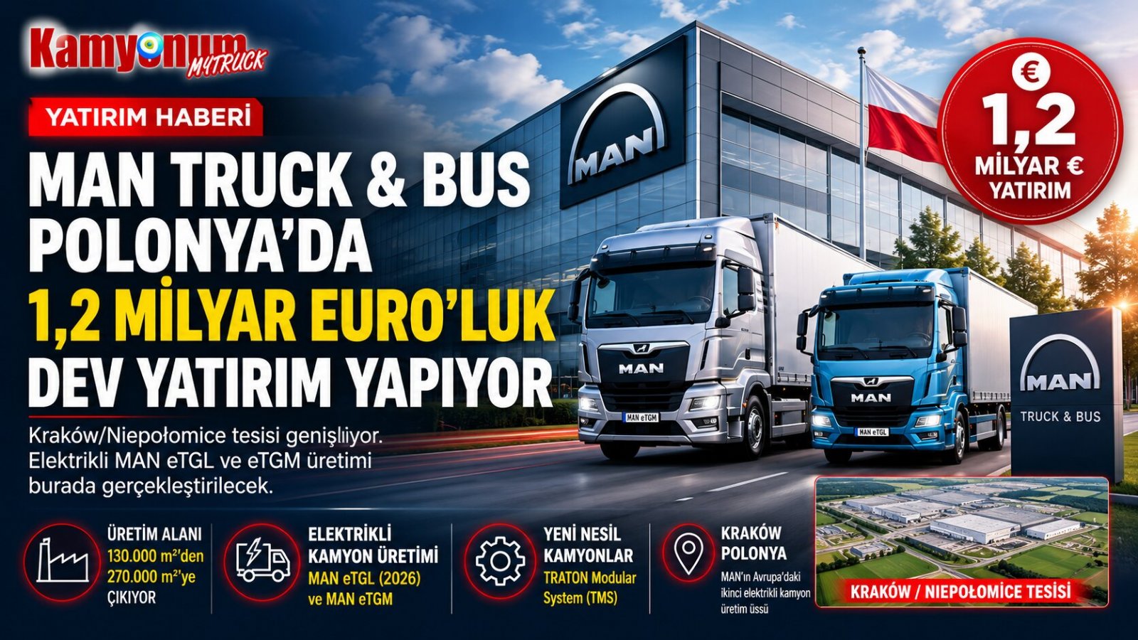 MAN Truck & Bus'tan 1,2 Milyar Euroluk Dev Yatırım: Polonya Fabrikası Elektrikli Kamyon Üretiminin Yeni Merkezi Oluyor