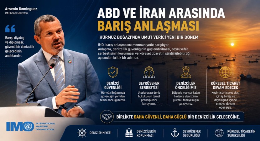 MO’dan ABDİran Barış Anlaşmasına Destek: Hürmüz Boğazı’nda Güvenliğin Yeniden Tesisi Hedefleniyor