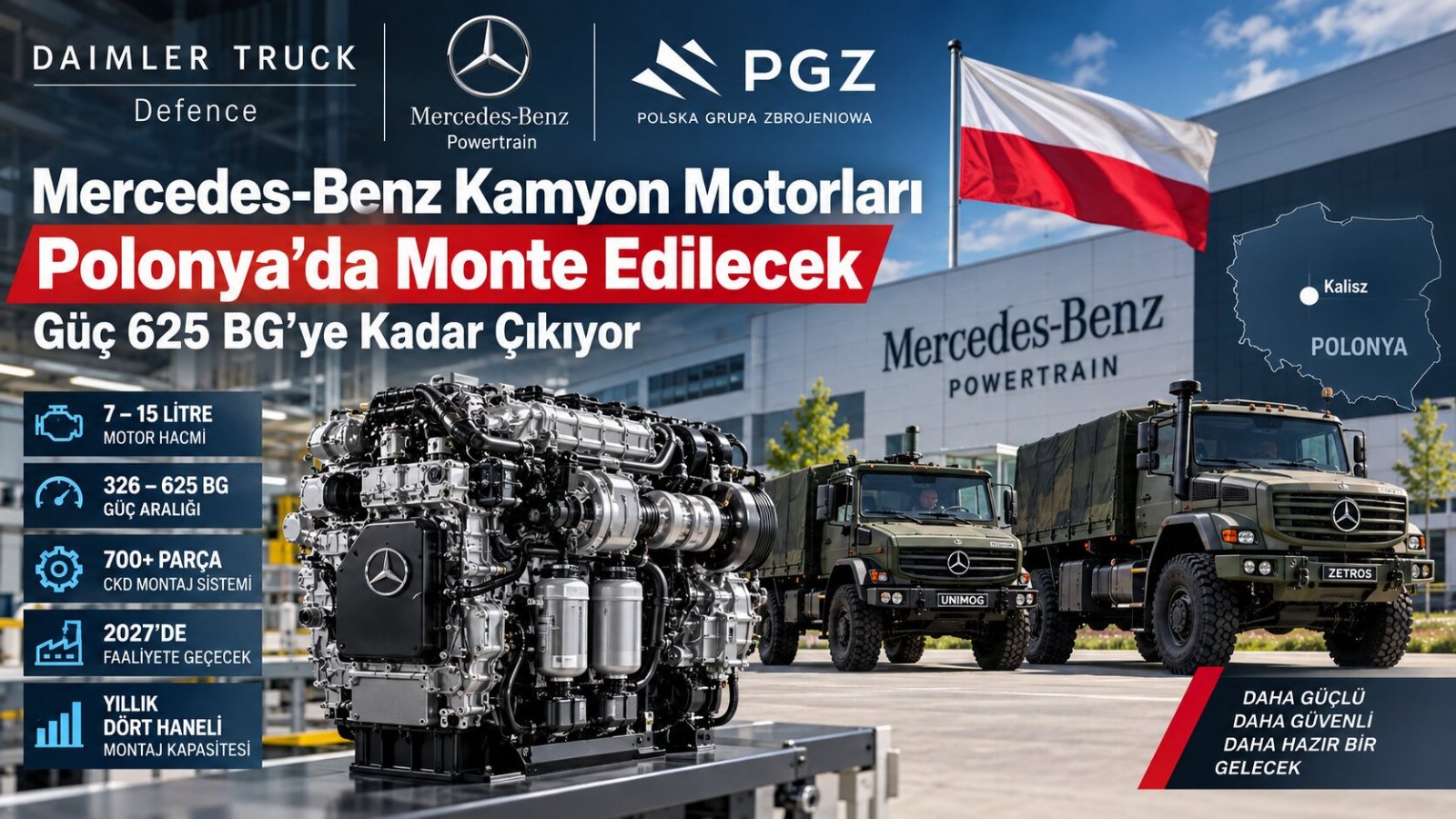 Mercedes-Benz Kamyon Motorları Polonya’da Monte Edilecek: Güç 625 BG’ye Kadar Çıkıyor