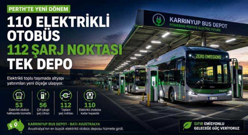 Perth, 110 Elektrikli Otobüse Hizmet Verecek En Büyük EV Otobüs Deposunu Açtı
