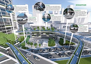 Schaeffler CES 2017 Fuarı nda