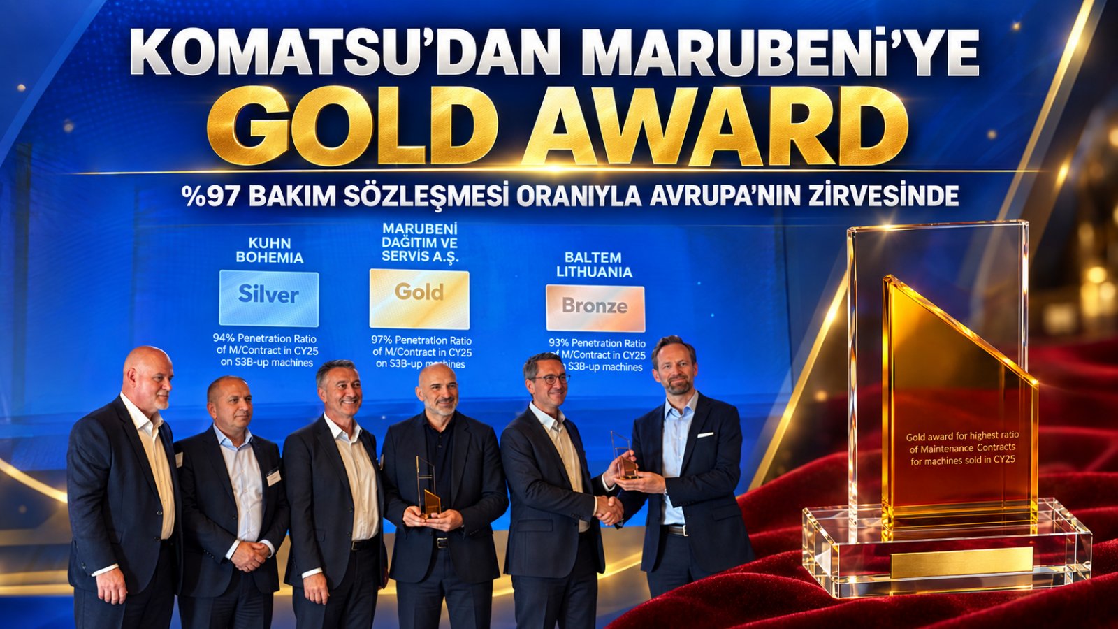 Satış Sonrası Hizmetlerde Uluslararası Başarı