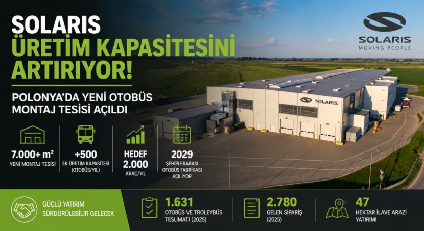 Solaris Üretim Kapasitesini Artırıyor: Polonya'da Yeni Otobüs Montaj Tesisi Açıldı