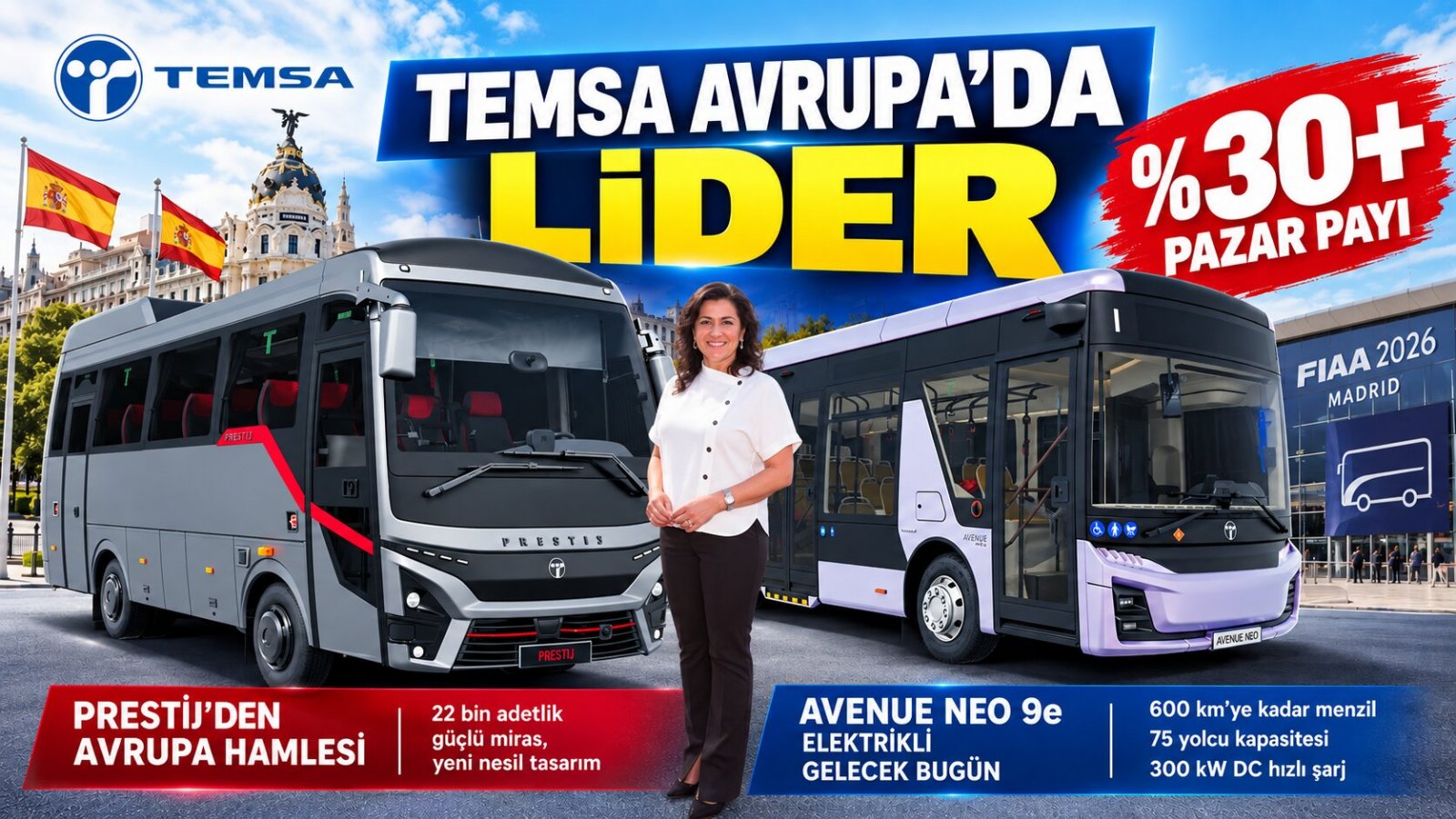 TEMSA, Avrupa’daki Rekorların Ardından Midibüste de Pazar Liderliğini Pekiştirdi