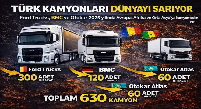 TÜRK KAMYONLARI DÜNYAYI SARIYOR