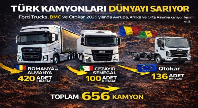 TÜRK KAMYONLARI DÜNYAYI SARIYOR