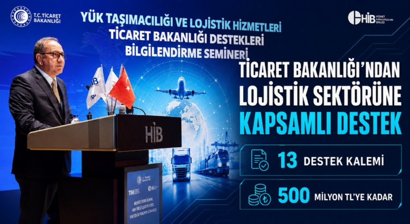 Ticaret Bakanlığı’ndan Lojistik Sektörüne Kapsamlı Destek