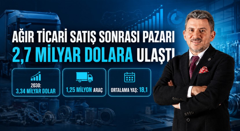 Türkiye’de Ağır Ticari Satış Sonrası Pazarı 2,7 Milyar Dolara Ulaştı
