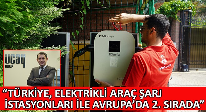 Volkan Demir,  Türkiye, Elektrikli Araç Şarj İstasyonları ile Avrupa’da 2. Sırada 