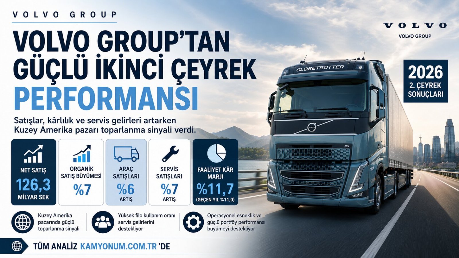 Volvo Group'tan Güçlü İkinci Çeyrek Performansı: Krlılık Artarken Kuzey Amerika Pazarı Toparlanıyor