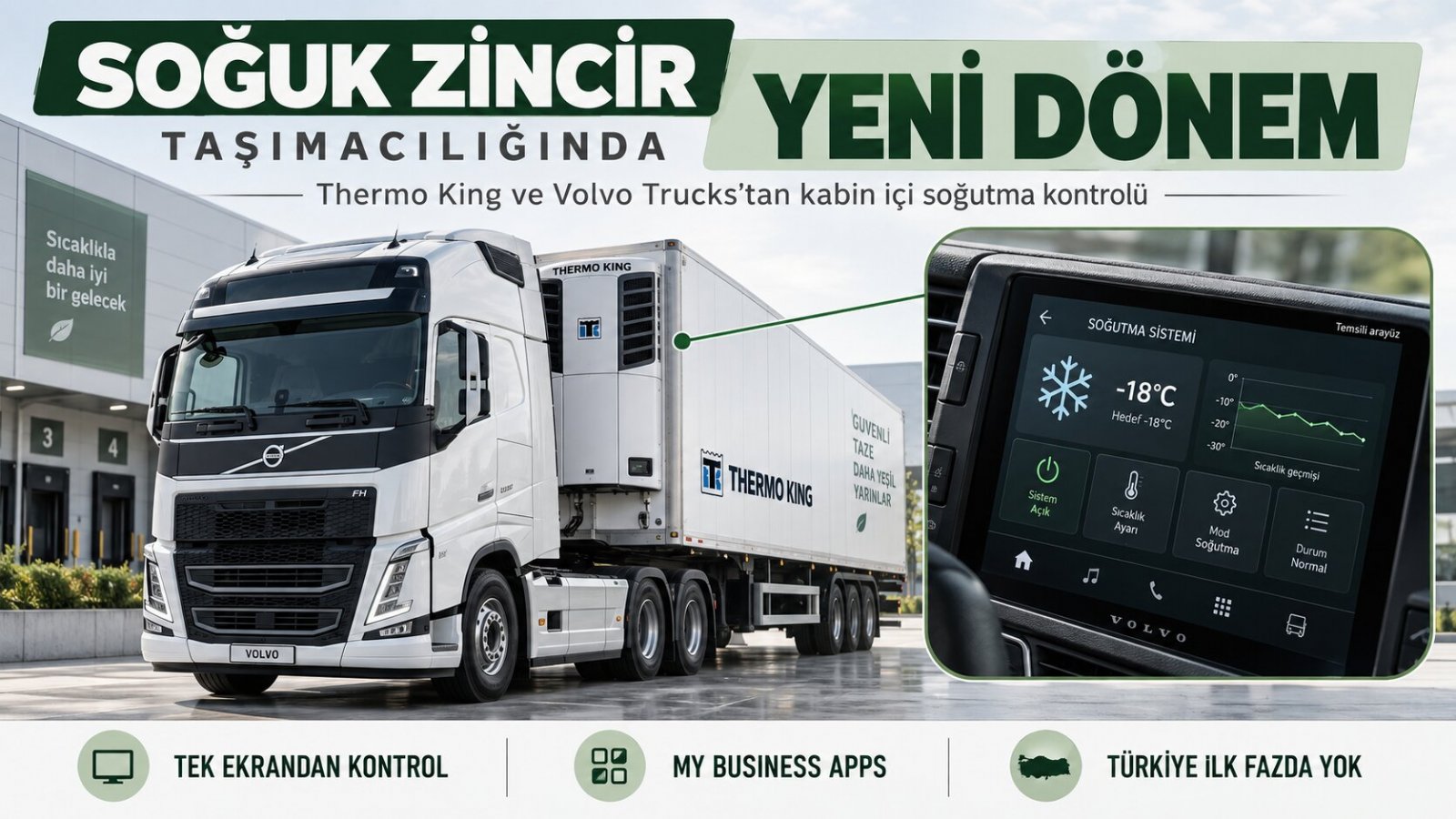Volvo Sürücüsü Soğutucuyu Artık Kamyonun Ekranından Yönetebilecek