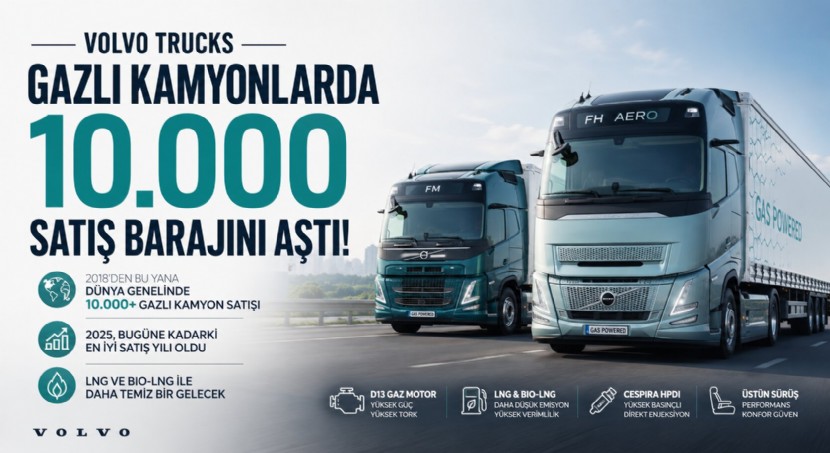 Volvo Trucks Gazlı Kamyonlarda 10 Bin Satış Barajını Aştı