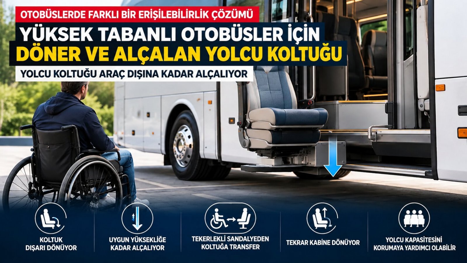 Yüksek Tabanlı Otobüslerde Döner Koltuk Çözümü: Yolcu Koltuğu Araç Dışına Kadar Alçalıyor