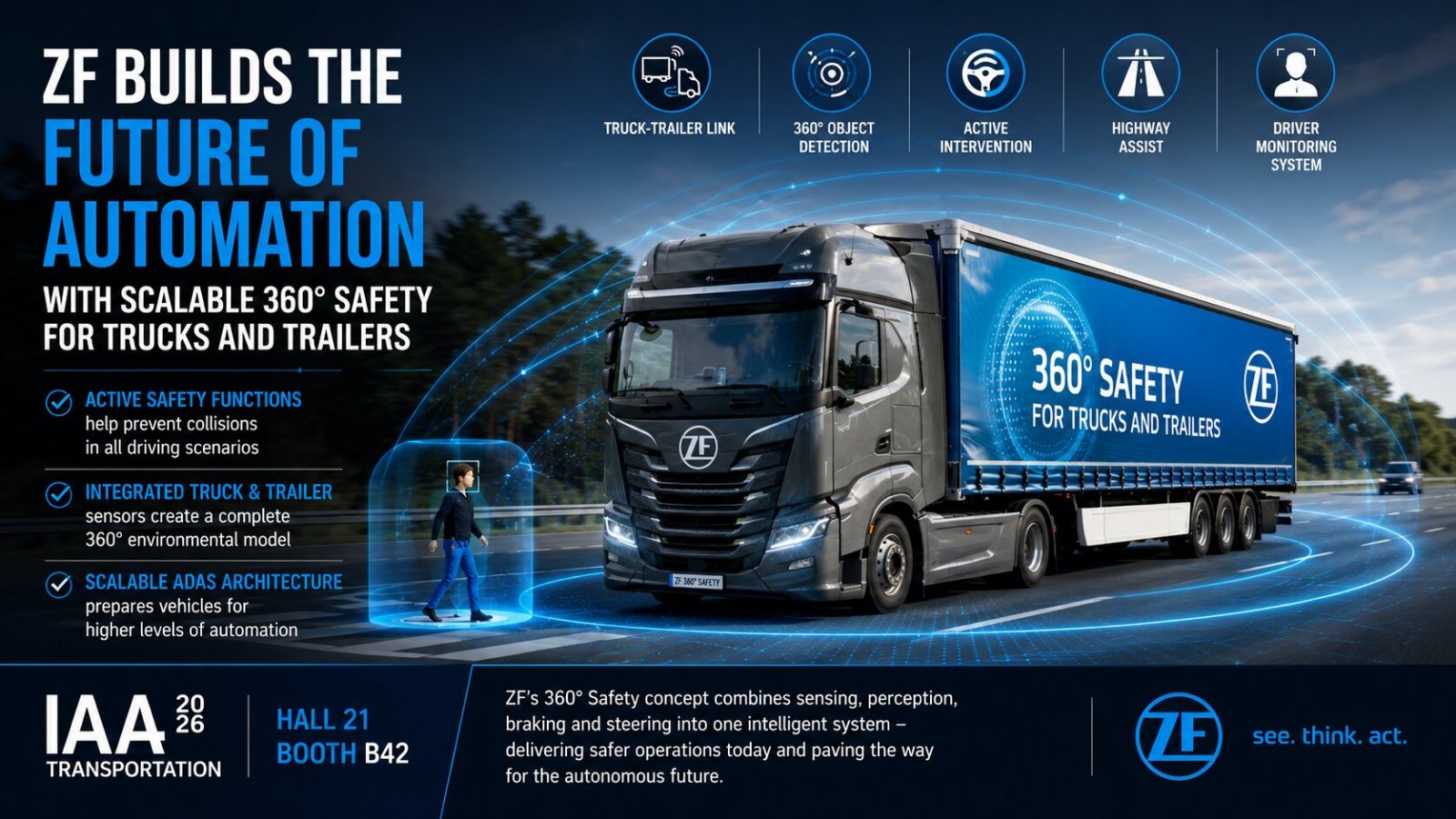 ZF Builds the Future of Automation with Scalable 360 Safety for Trucks and Trailers